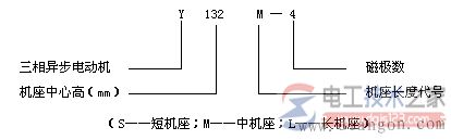 三相异步电动机铭牌上各数据的意义 三相异步电动机铭牌上各数据的意义