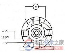 直流电动机定子绕组常见故障的几种类型