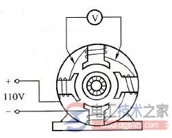 直流电动机定子绕组常见故障的几种类型 直流电动机定子绕组常见故障的几种类型