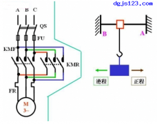 电动机控制:行程控制的二种方法