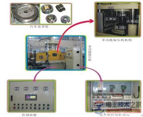 异步电动机变频调速系统及特点详解 异步电动机变频调速系统及特点详解