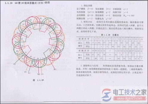 电机绕组断路故障怎么办？电机绕组断路故障检查方法