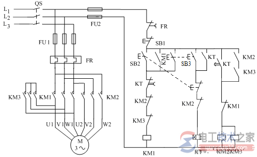 三相交流异步电动机变极调速原理与变极调速控制电路 三相交流异步电动机变极调速原理与变极调速控制电路
