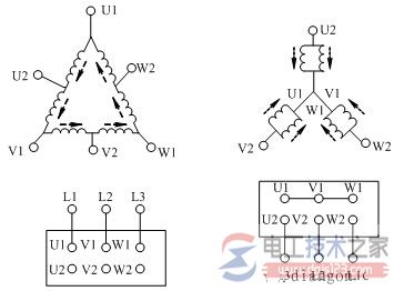 三相交流异步电动机变极调速原理与变极调速控制电路 三相交流异步电动机变极调速原理与变极调速控制电路
