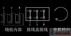 电机星三角启动电路实物接线图详解