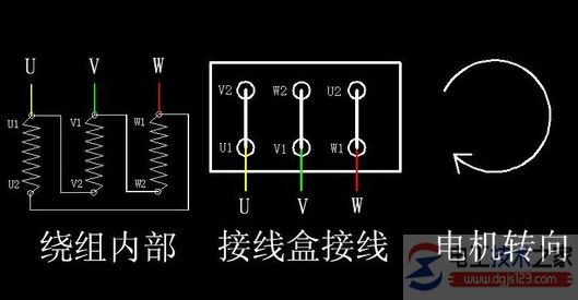 电机星三角启动电路实物接线图详解 电机星三角启动电路实物接线图详解