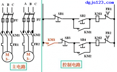 电动机控制：电动机的顺序控制