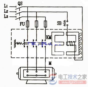 电动机点动与单向转动控制的线路接线图 电动机点动与单向转动控制的线路接线图