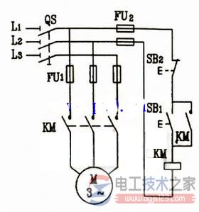 电动机点动与单向转动控制的线路接线图 电动机点动与单向转动控制的线路接线图