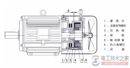 小型380V三相笼型电动机的常用口诀 小型380V三相笼型电动机的常用口诀