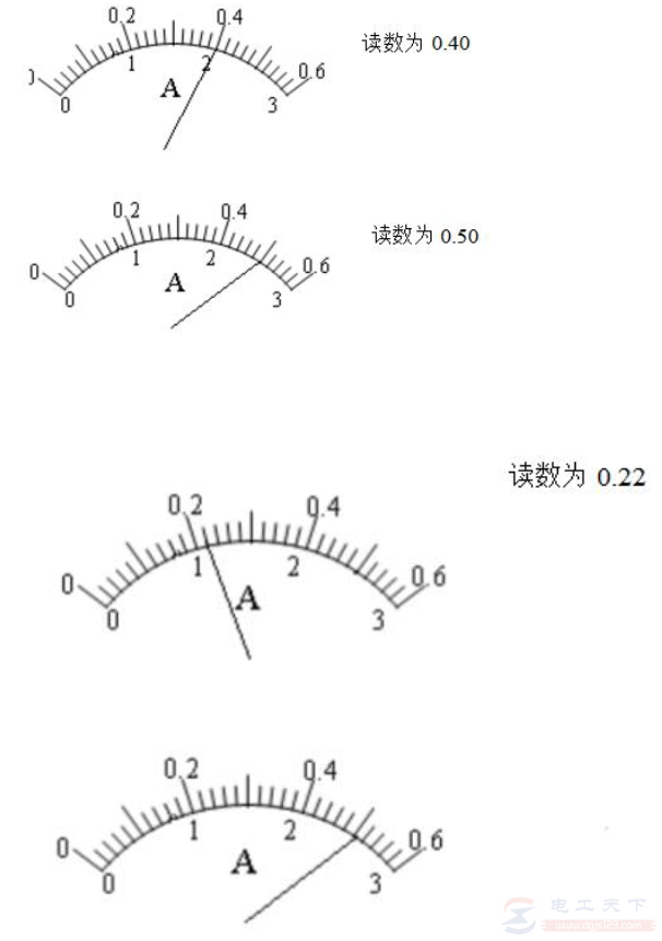 电流表与电压表的正确读数方法总结