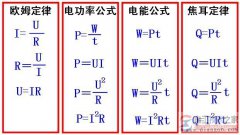 电工学公式大全：电能、电功率、千瓦与千瓦时