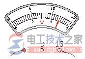 电流表与电压表怎么用？电流表和电压表使用方法