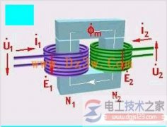 变压器工作原理_变压器损耗的计算公式