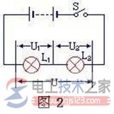 电压表怎么测量串联电路中电压规律