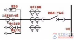 电气符号含义说明大全，读图纸必备电气符号中文解释