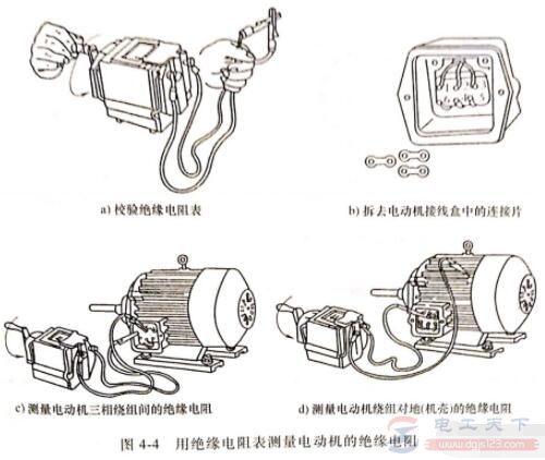 如何测量电动机的绝缘电阻大小