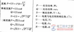 交流电功率的计算公式及使用说明