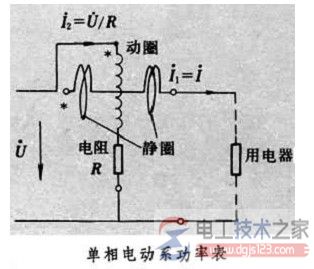 功率表的结构与单相功率表的原理