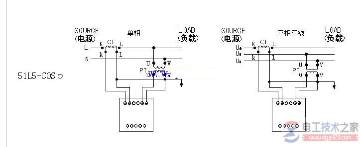 指针式功率因数表的工作原理及接线图