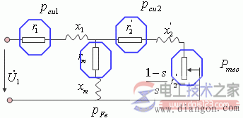 感应电动机功率方程与转矩方程图解