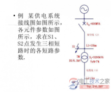 如何计算短路电流，短路电流的计算方法