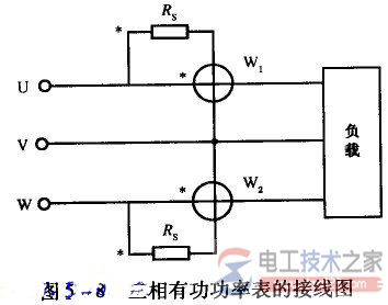 三相有功功率表的接线规则与测量方法