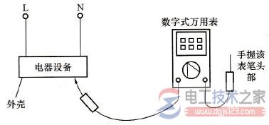 数字式万用表判断漏电或感应带电的方法