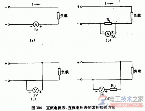 直流电流表与直流电压表怎么接线？直流电流表与电压表的接线图