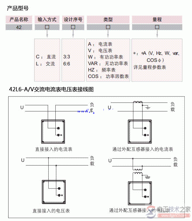 德力西指针式电流电压表接线图