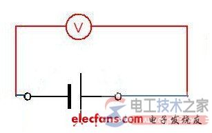 万用表测量电压与电流：交流电压与直流电和交直流电流