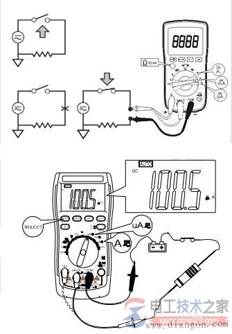 万用表测量电压与电流：交流电压与直流电和交直流电流