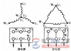 电动机电流计算公式(三相电动机电流与单相电动机电流)