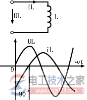 交流变化的公式_交流电路的计算公式