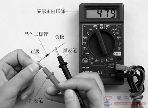 数字万用表的结构组成，数字万用表的实际操作方法