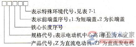 直流电动机型号含义图解 直流电动机型号含义图解