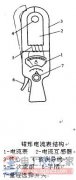 钳形电流表的组成与结构图解