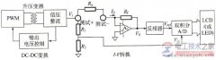 数字式兆欧表的电路原理图及转换器的功能