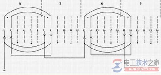 【图】电动机绕组展开图的连线画法实例 【图】电动机绕组展开图的连线画法实例