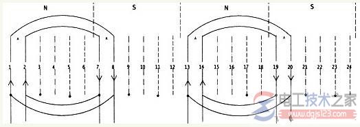【图】电动机绕组展开图的连线画法实例 【图】电动机绕组展开图的连线画法实例