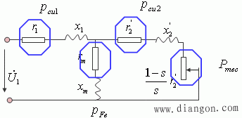 感应电动机的功率转换过程与转矩计算公式(图文)
