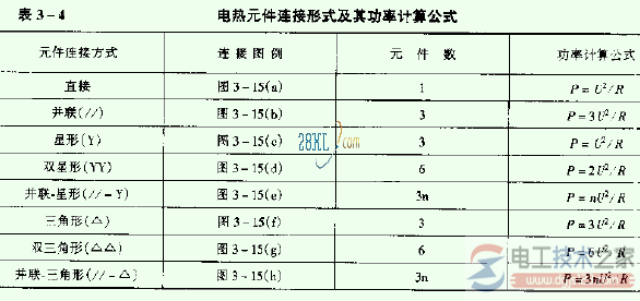 电热元件功率的计算公式及方法图解