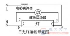 万用表检测日光灯好坏的方法