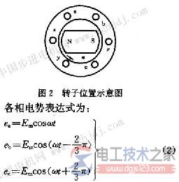 直流电机平均电磁转矩的计算公式(图文)