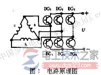 直流电机平均电磁转矩的计算公式(图文)