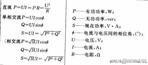 交流电功率的计算公式说明