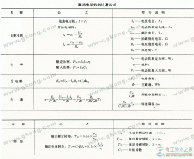 直流电动机计算公式图解