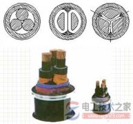 电力电缆的结构组成与作用