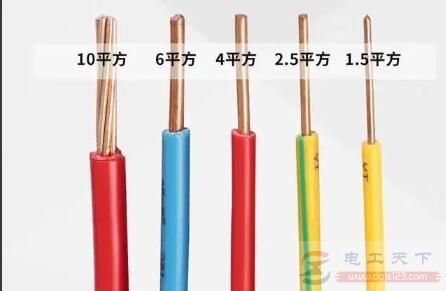10平方铜线负载是多少，10平方铜线最大功率是多少