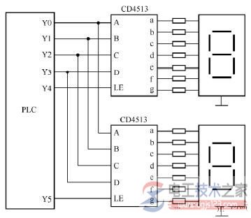 plc控制系统输出模块与输出设备的连接方法图解 plc控制系统输出模块与输出设备的连接方法图解